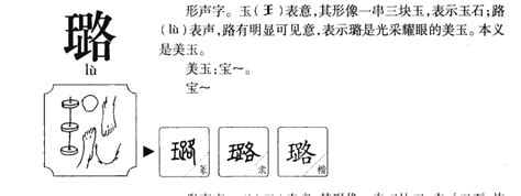 璐名字意思|璐字起名寓意、璐字五行和姓名学含义